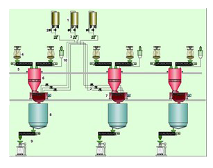 Resim 1